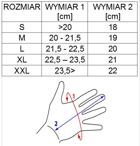rękawice FORCE rozmiarówka.jpg