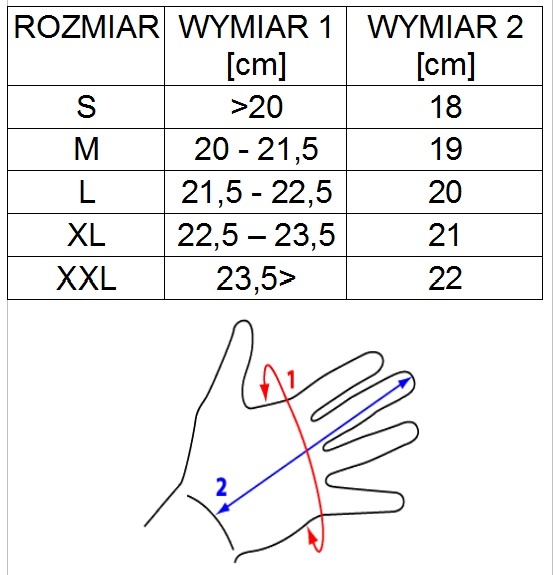 rękawice FORCE rozmiarówka.jpg