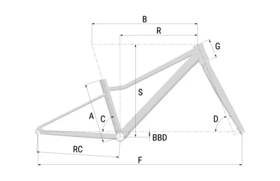 Superior FLY 27 geometria ramy